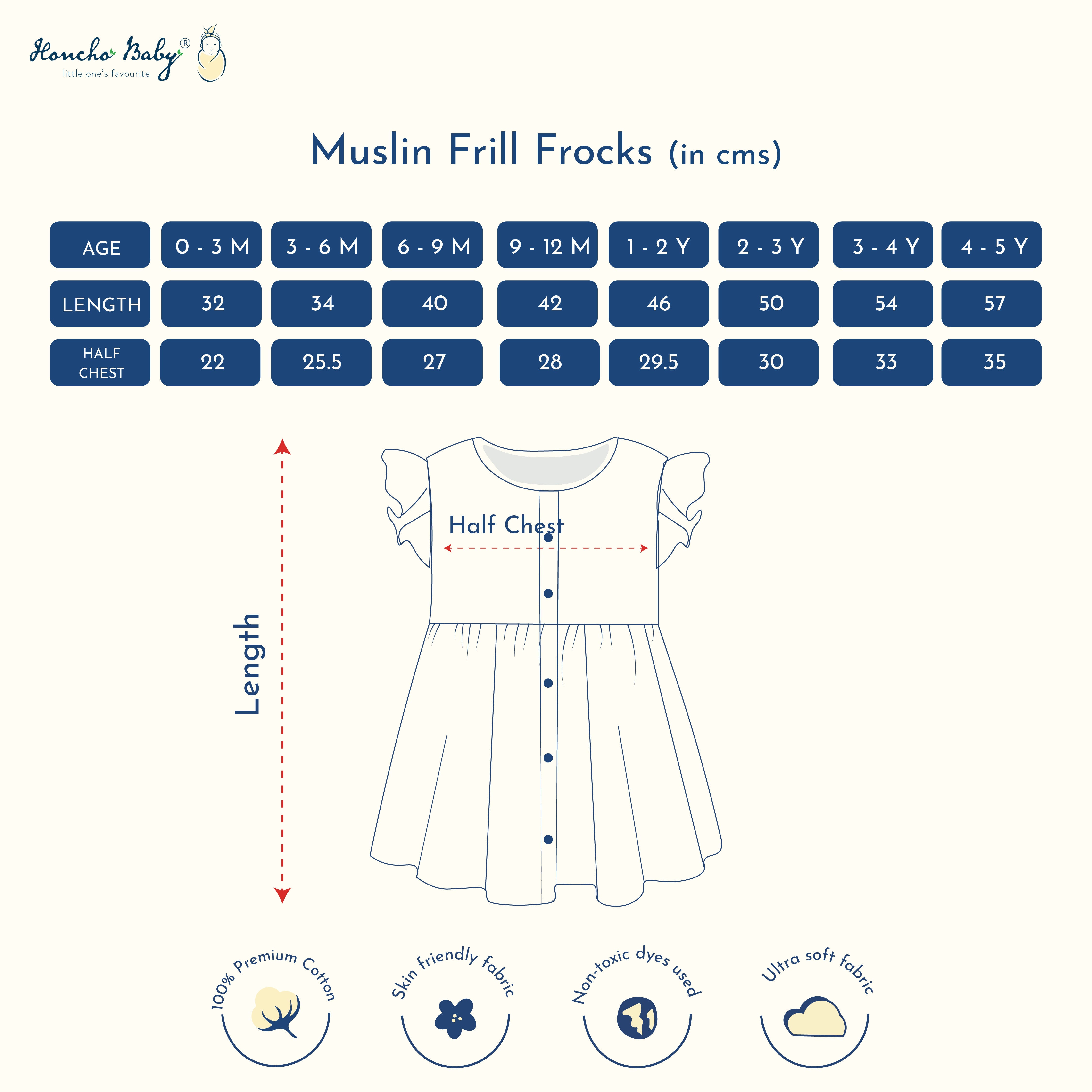 Frill Sleeve Muslin Cotton Girls Frock Pack of 3 (0 months to 5 years) - Dream, Drive & Play Combo