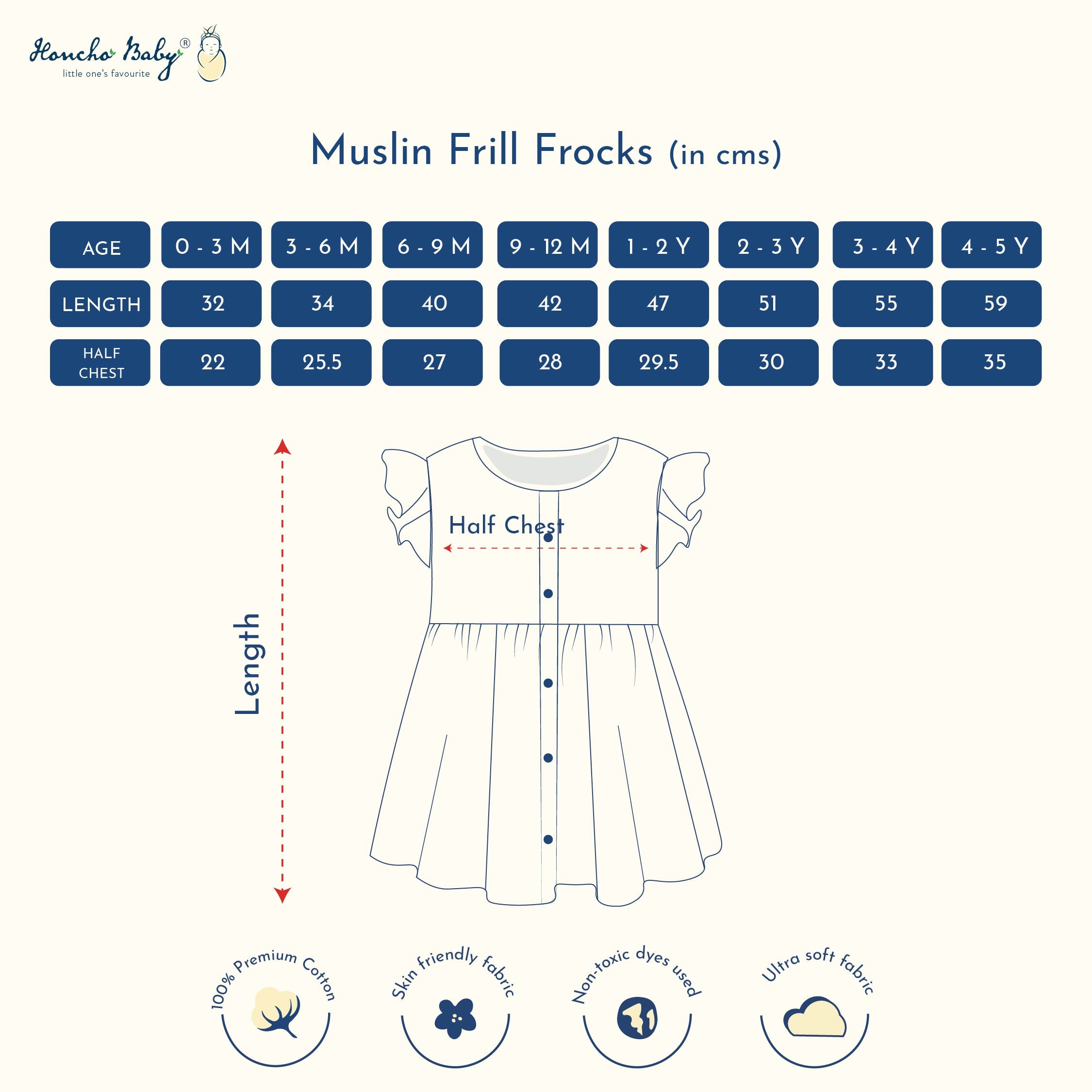 Frill Sleeve Muslin Cotton Girls Frock (0 months to 5 years) - Farmyard Fun