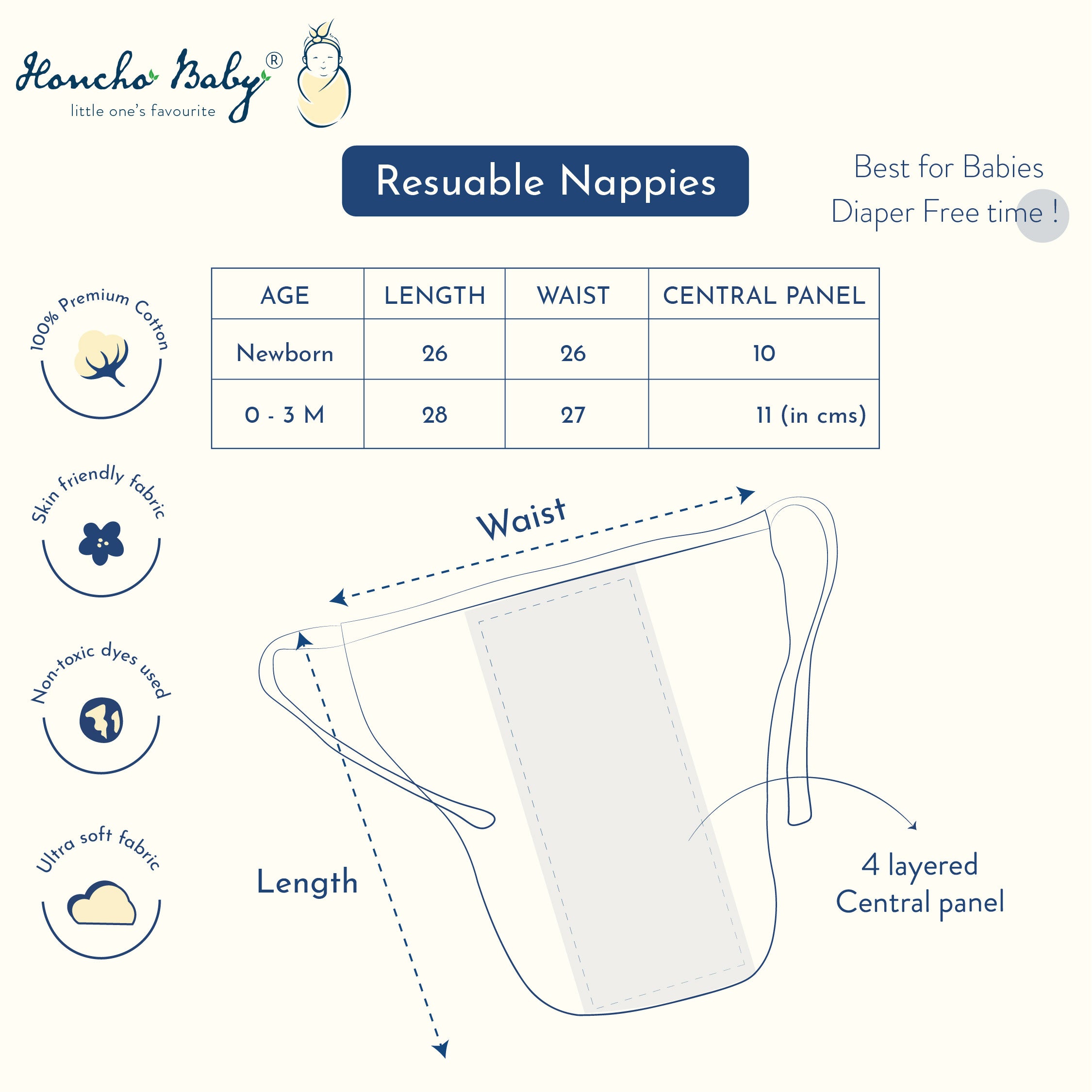 Muslin Knot jabla & Reusable Muslin Nappies / Langot (4 Layered Central Panel) Pack of 3 - Happy Days Combo